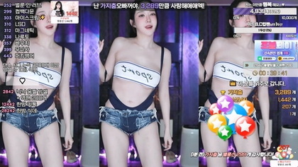 Soyether's 2024 Exclusive: A Must-See Adult Video Experience